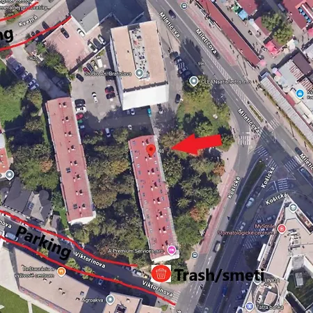 Apartment Mileticova Street, Keyless, Ac